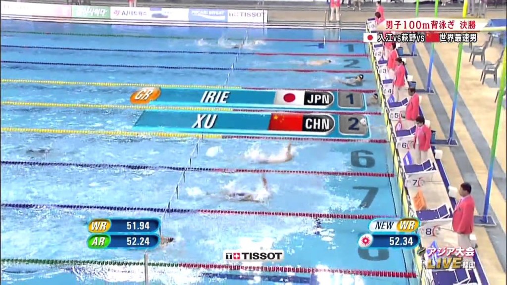 2014アジア大会男子100m背泳ぎ