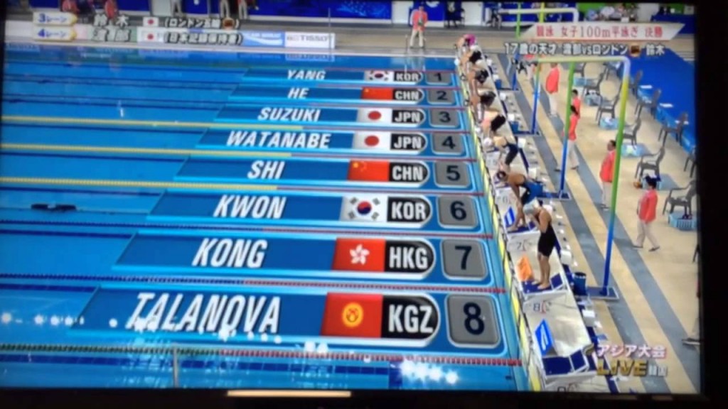 2014アジア大会女子100m平泳ぎ