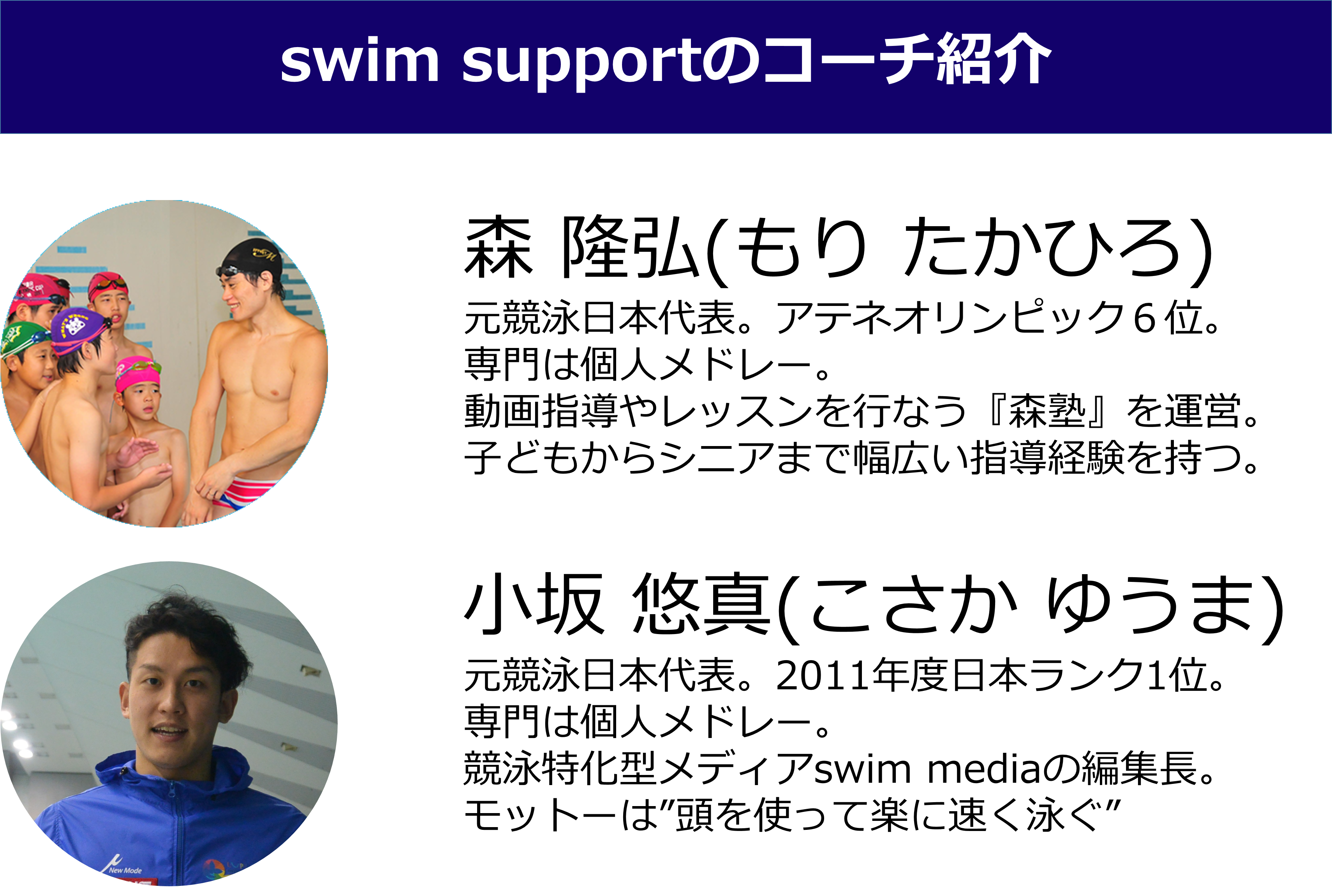 コーチ紹介。森隆弘：元競泳日本代表、アテネオリンピック６位。子供からシニアまで幅広い指導経験があります。小坂悠真：元競泳日本代表、２０１１年度日本ランキング１位。swim mediaの編集長。